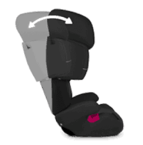 Cybex Solution X