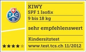 SPF1 SA-ATS di Kiwy